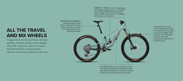 Santa Cruz Nomad Carbon MX - R Kit - Gloss Marigold Yellow - 2024 Online Sale - Image 4